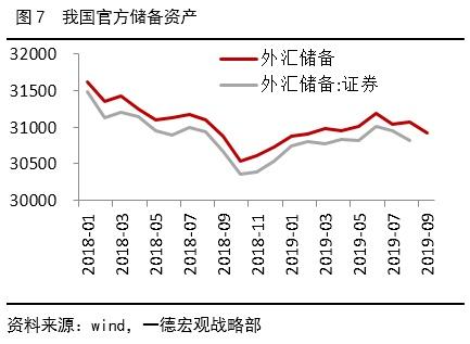 人民币汇率弹性增加 阵痛难免