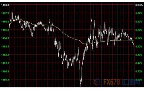 财经早餐：英国新“脱欧”协议的表决将延期 美能源部长换人