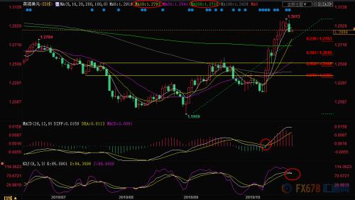 英国议会否决快速脱欧的动议 推迟脱欧几成定局命运交由欧盟决定