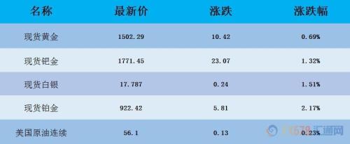 财经早餐：德拉基谢幕秀继续放鸽 约翰逊赢得立法议程投票