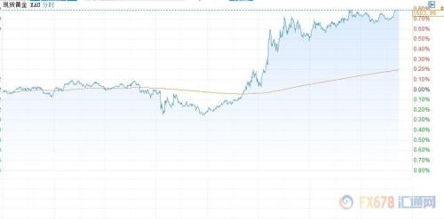 财经早餐：德拉基谢幕秀继续放鸽 约翰逊赢得立法议程投票