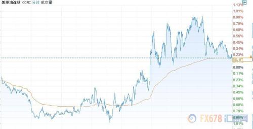 财经早餐：德拉基谢幕秀继续放鸽 约翰逊赢得立法议程投票
