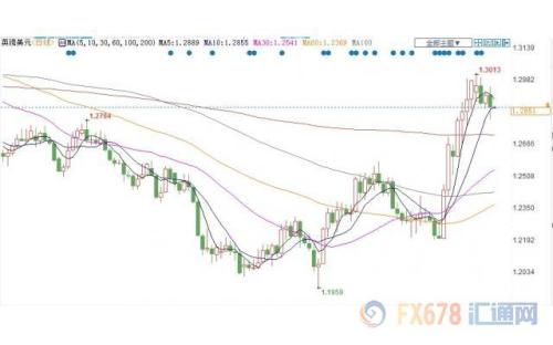 财经早餐：德拉基谢幕秀继续放鸽 约翰逊赢得立法议程投票