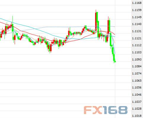 多事之夜！特朗普又发推&英国传来新消息 市场掀起巨澜