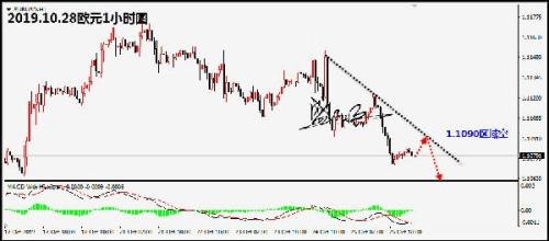 盛文兵：脱欧乱局支撑金价 本周聚焦美国经济数据