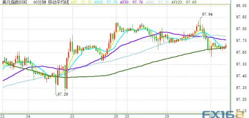 脱欧大消息！议会同意12月提前大选 美联储决议今晚重磅来袭