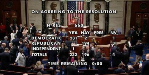 众议院批准对特朗普的弹劾调查！非农恐制造万圣节惊悚夜？