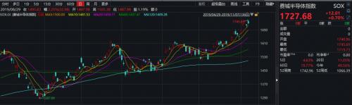 超预期重磅！A股迎MSCI最大单次扩容 3000亿资金蠢蠢欲动！