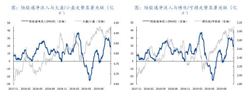 超预期重磅！A股迎MSCI最大单次扩容 3000亿资金蠢蠢欲动！