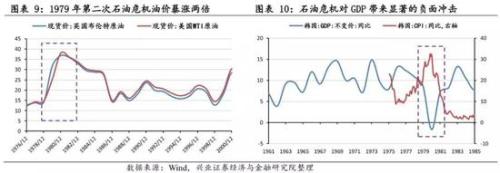 兴业策略:牛市是怎样炼成的？ 韩国股市如何4年3倍长牛
