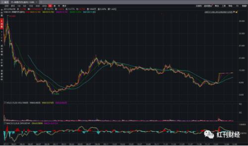 阿里巴巴赴港IPO创多项纪录 中小投资者或好梦难圆