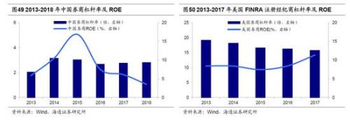 海通策略：2440是第六轮牛市起点 第二阶段即主升浪蓄势待发