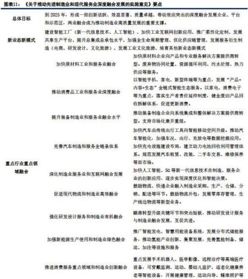 建投策略：MSCI扩容生效在即 当前处外资流入高峰