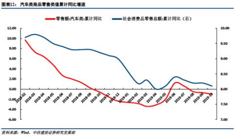 建投策略：MSCI扩容生效在即 当前处外资流入高峰