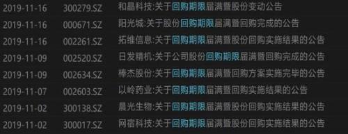 回购也"忽悠"：有金额打折扣有一股没买 理由有哪些