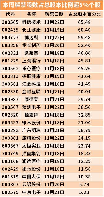 柔性屏2.0来袭：手机一台十万？ 新一轮炒作生巨变