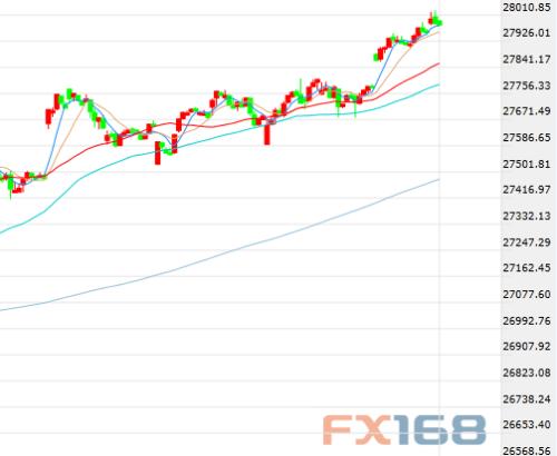 三巨头会首！特朗普和美联储传来一则消息 金融市场风暴正劲