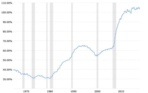 真正的大多头！专家豪言：如果历史重演 黄金有望暴涨至8000美元