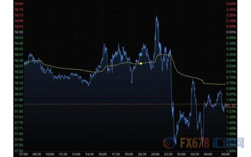 财经早餐：美联储将公布褐皮书 特朗普回应美众院弹劾调查