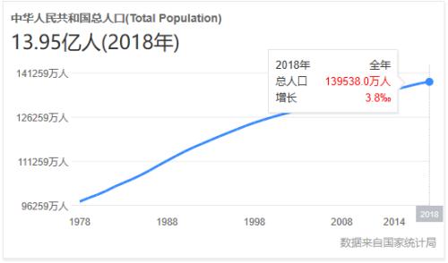外资狂“粉”A股！尾市3分钟暴买350亿 单日净买入创历史
