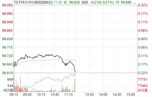收复7.08！人民币反攻释放重要信号 风险资产收获季来了？