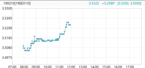 收复7.08！人民币反攻释放重要信号 风险资产收获季来了？
