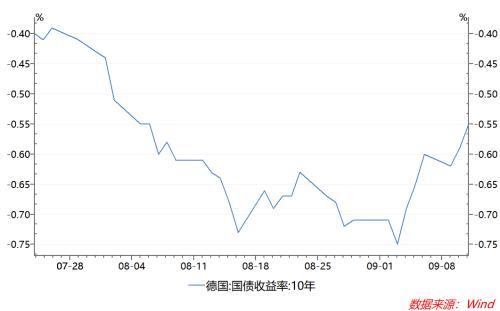 收复7.08！人民币反攻释放重要信号 风险资产收获季来了？