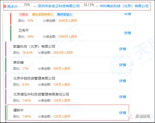 股市大佬杨永兴变“币圈强庄”？疑似高度控盘OKB