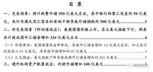 财信研究评10月外储数据：美元指数下跌导致汇兑损益增加是外储增加主因