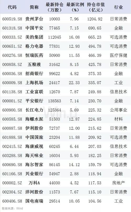证监会大动作影响超出想象！涉及主板、中小板、创业板……
