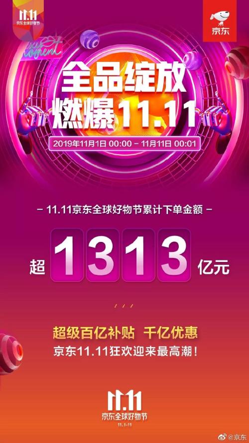 董明珠价格战“吓哭”家电股 市值蒸发600亿