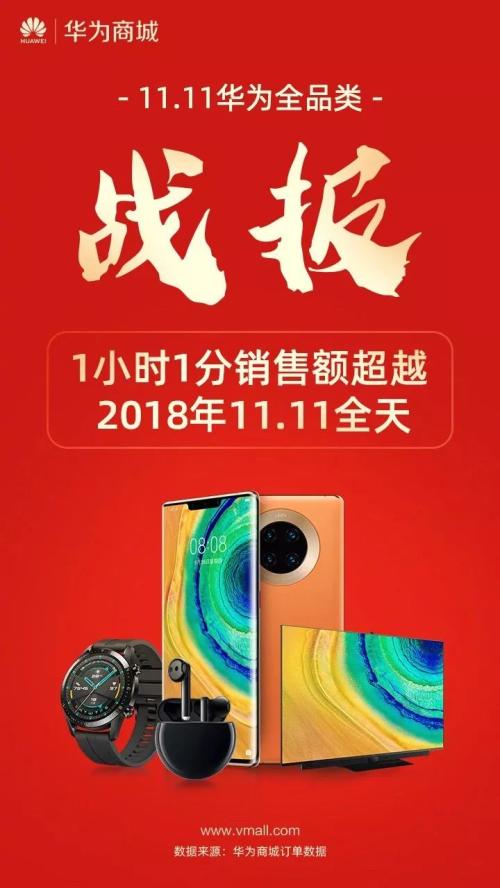 董明珠价格战“吓哭”家电股 市值蒸发600亿