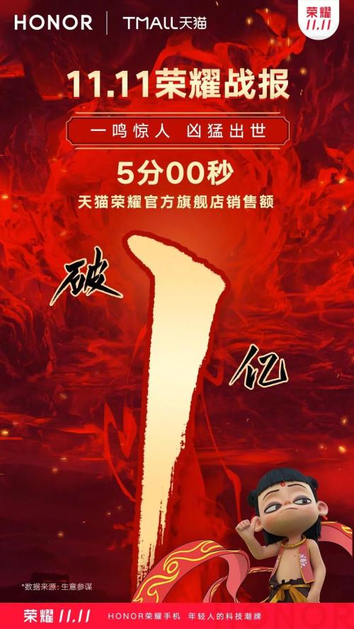 董明珠价格战“吓哭”家电股 市值蒸发600亿