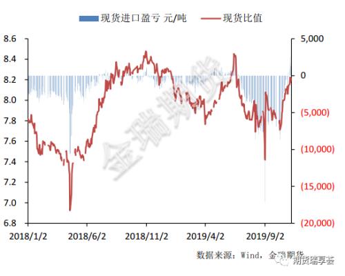 挤仓及矿端扰动支撑镍价 但钢价短线难有好转
