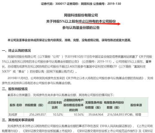 沪深交易所齐出手 遏止上市公司股东超额认购ETF