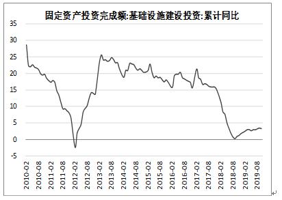 房地产韧性较强 螺纹近月修复贴水
