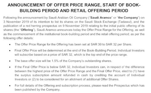 6个工行！8个茅台！刚刚 全球最大上市公司定价了