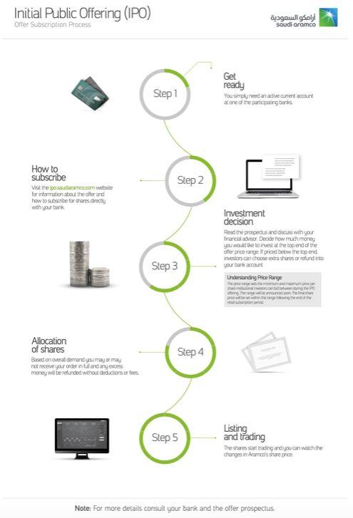 6个工行！8个茅台！刚刚 全球最大上市公司定价了