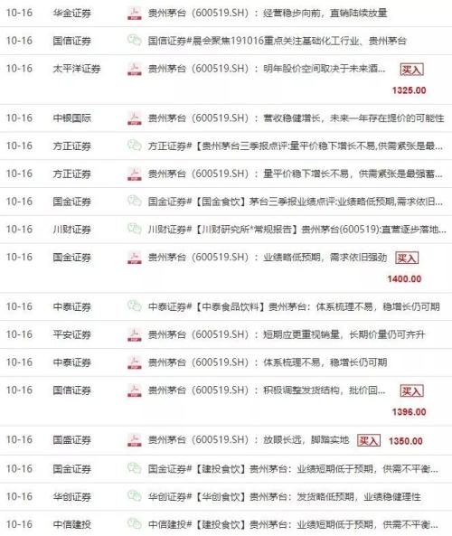 新“A股流通市值之王”现身：贵州茅台拉下“宇宙行”！