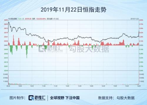 医药股大跌！科技股大跌！市场这是怎么了？