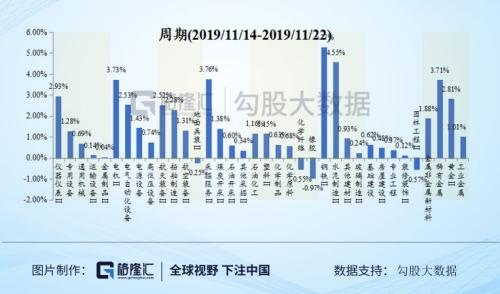 医药股大跌！科技股大跌！市场这是怎么了？
