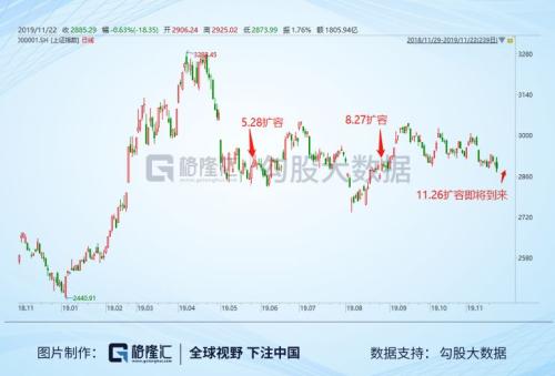 医药股大跌！科技股大跌！市场这是怎么了？