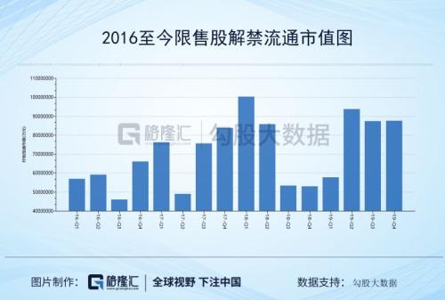 医药股大跌！科技股大跌！市场这是怎么了？