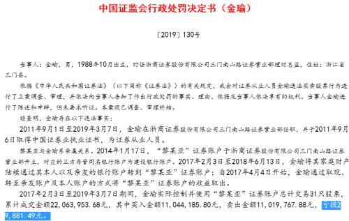 时任董事长及原财务总监控制逾百个账户操纵自家公司股票，遭巨额亏损和10年证券市场禁入处罚