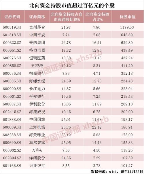 年内MSCI最后盛宴 约471亿资金明日将抢筹A股