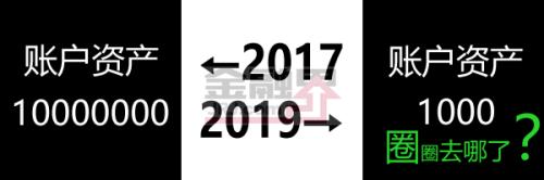 股民的2017-2019，太难了...