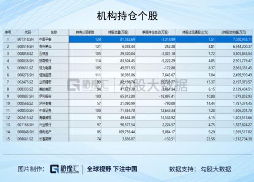 茅台一度大跌5% 是谁在砸市场的盘？