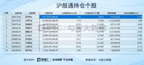 茅台一度大跌5% 是谁在砸市场的盘？