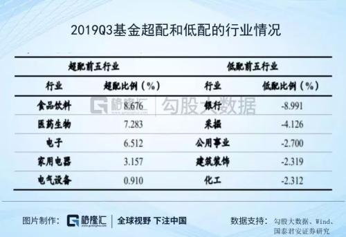 茅台一度大跌5% 是谁在砸市场的盘？
