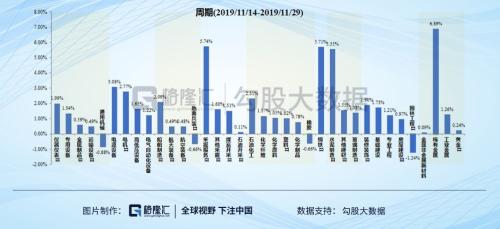 茅台一度大跌5% 是谁在砸市场的盘？